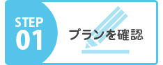 お問い合わせの流れ