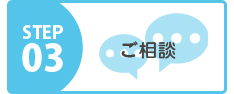 お問い合わせの流れ